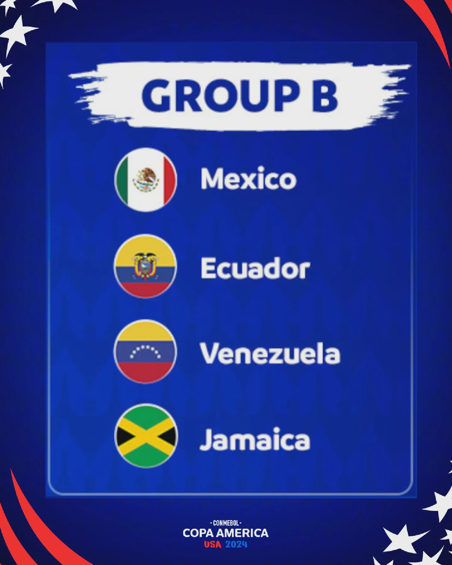Копа Америка 2024 группа В