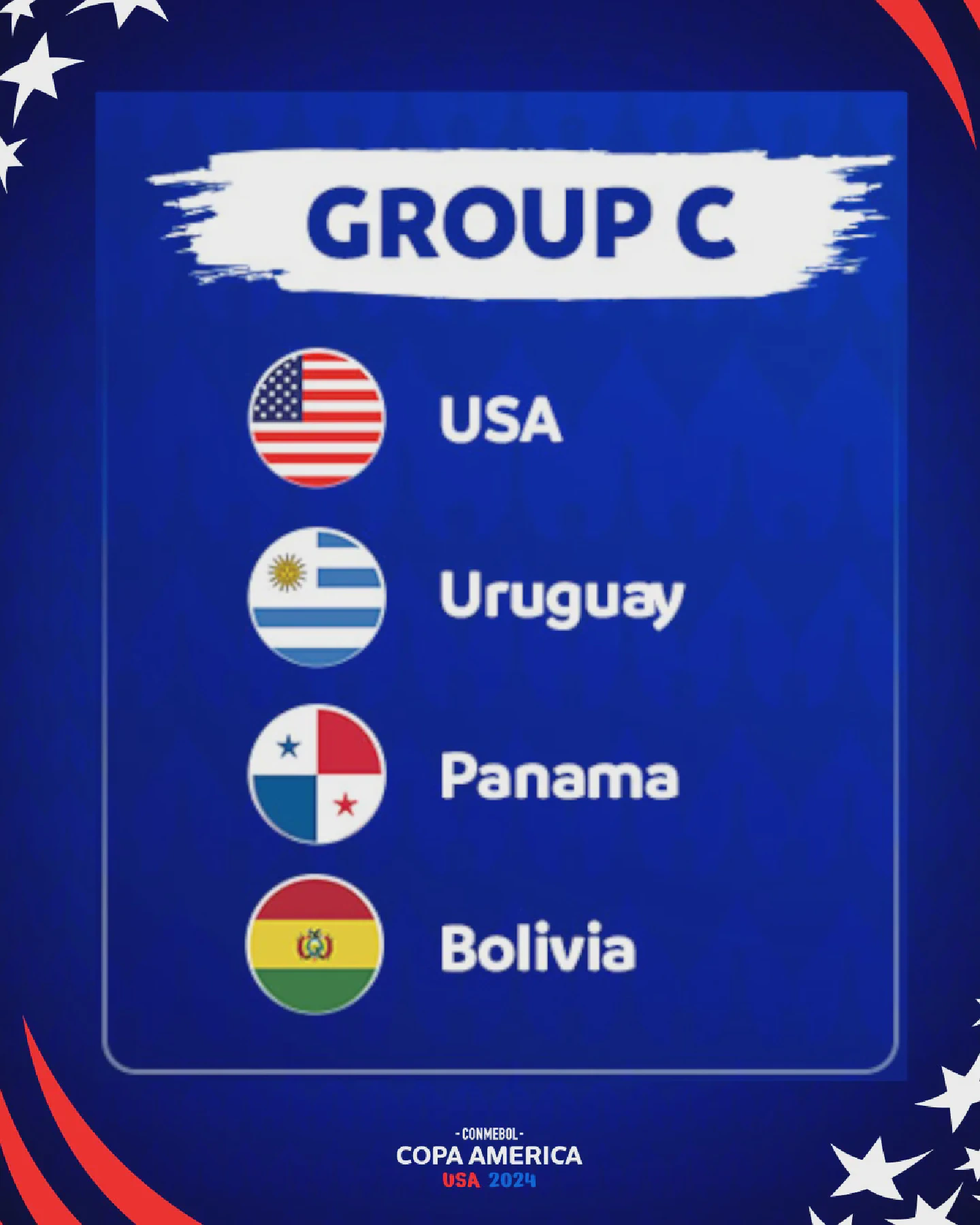 Copa America 2024 group C