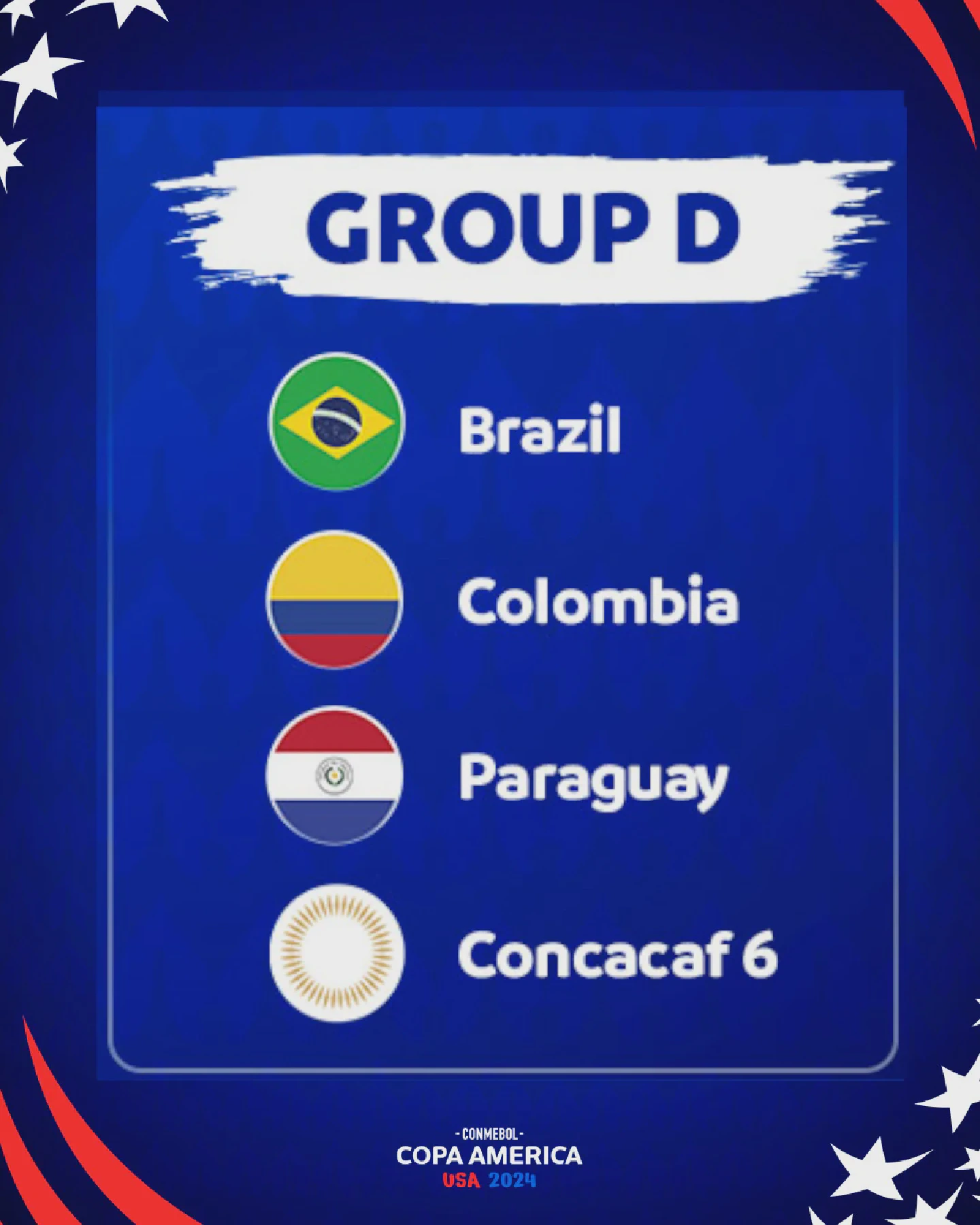 Копа Америка 2024 группа Д