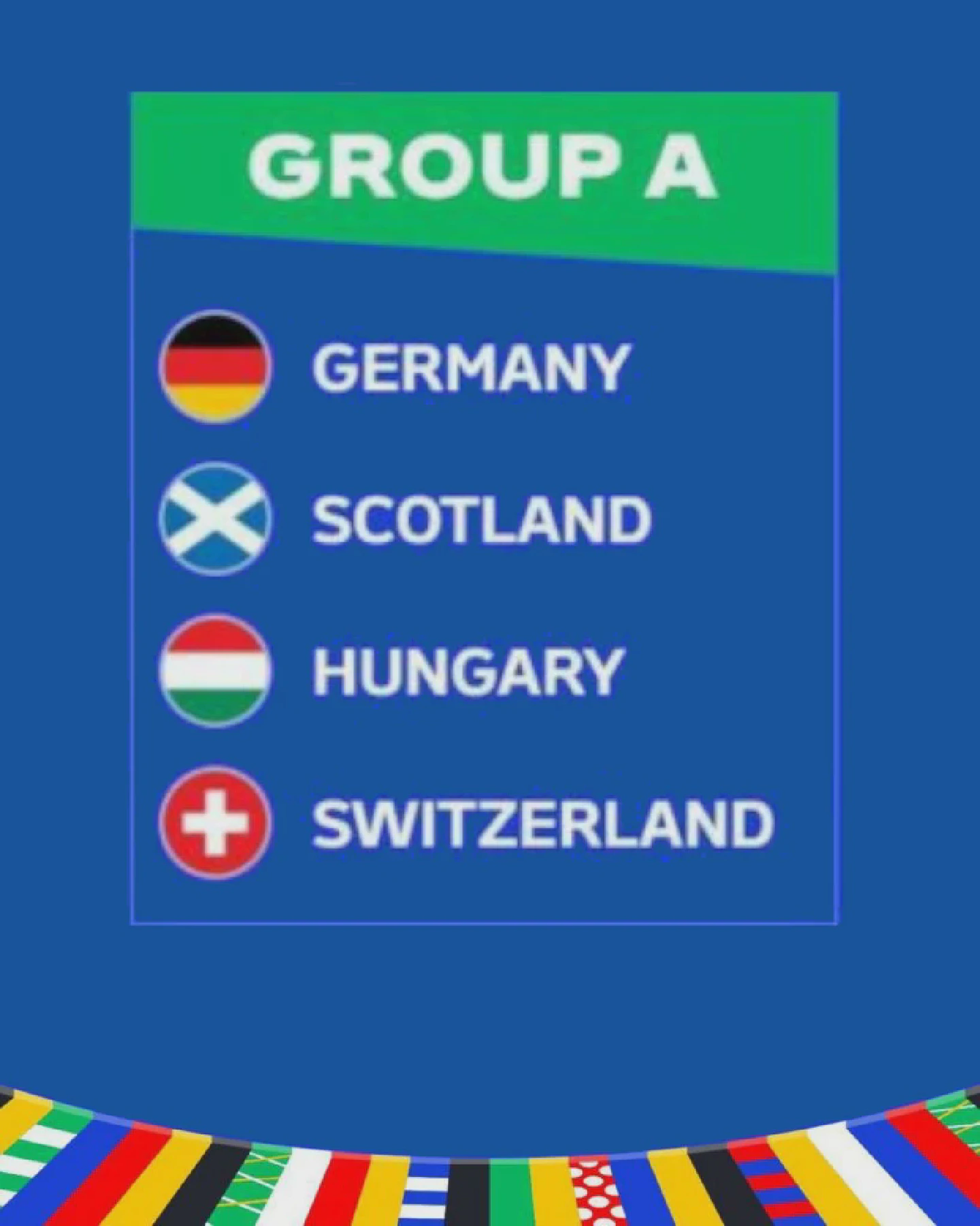 ЕВРО 2024 группа А