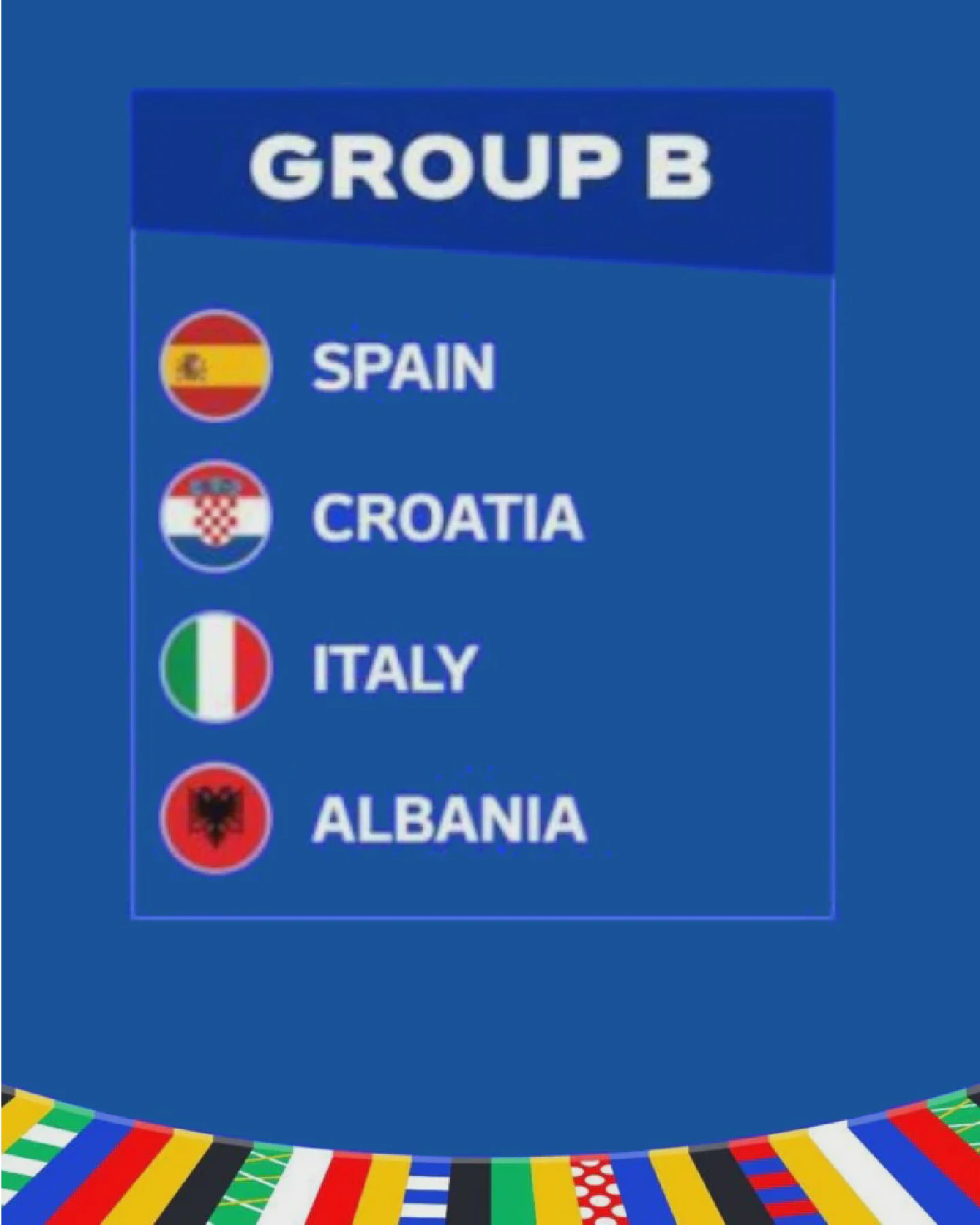 euro 2024 group b
