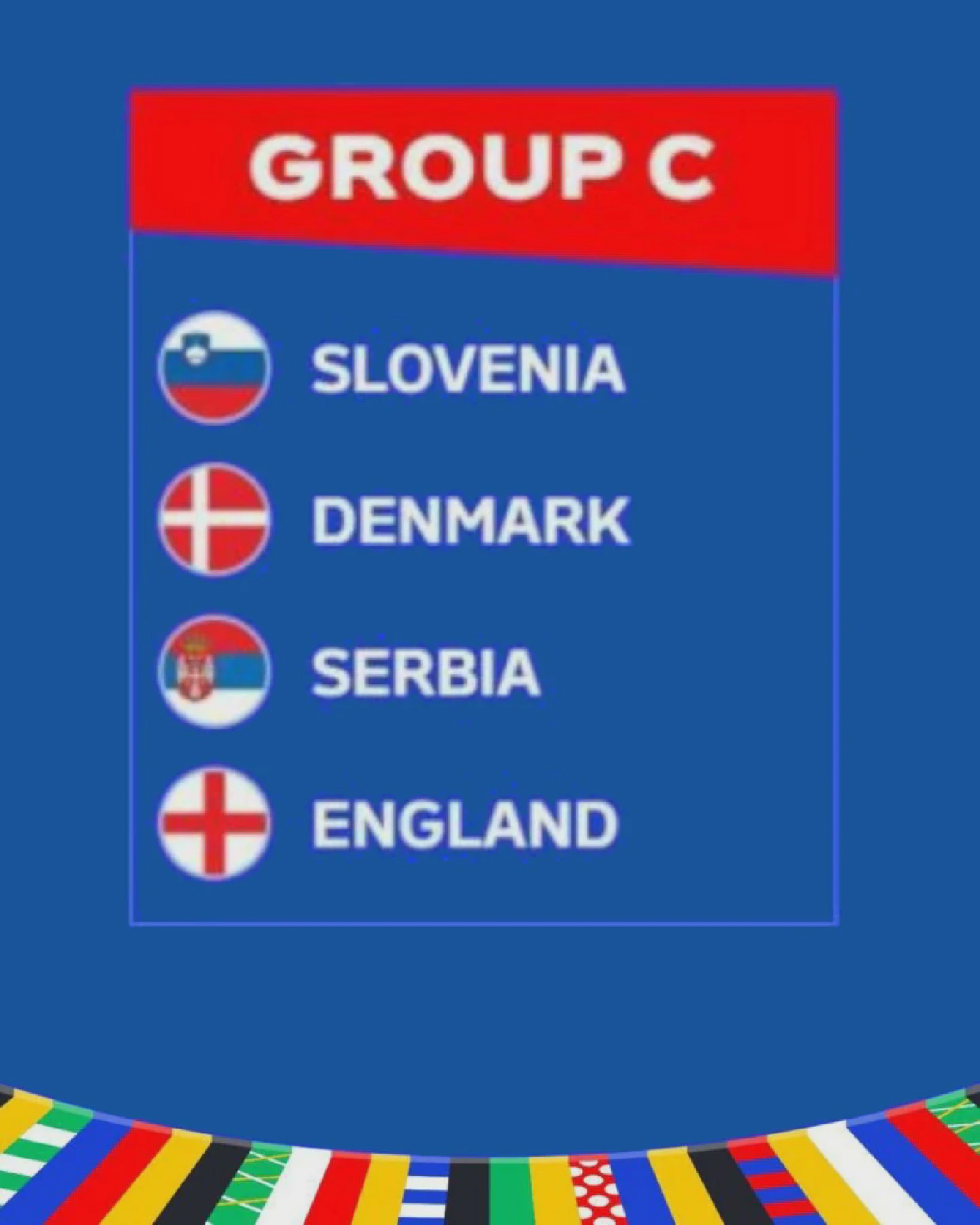 ЕВРО 2024 группа С