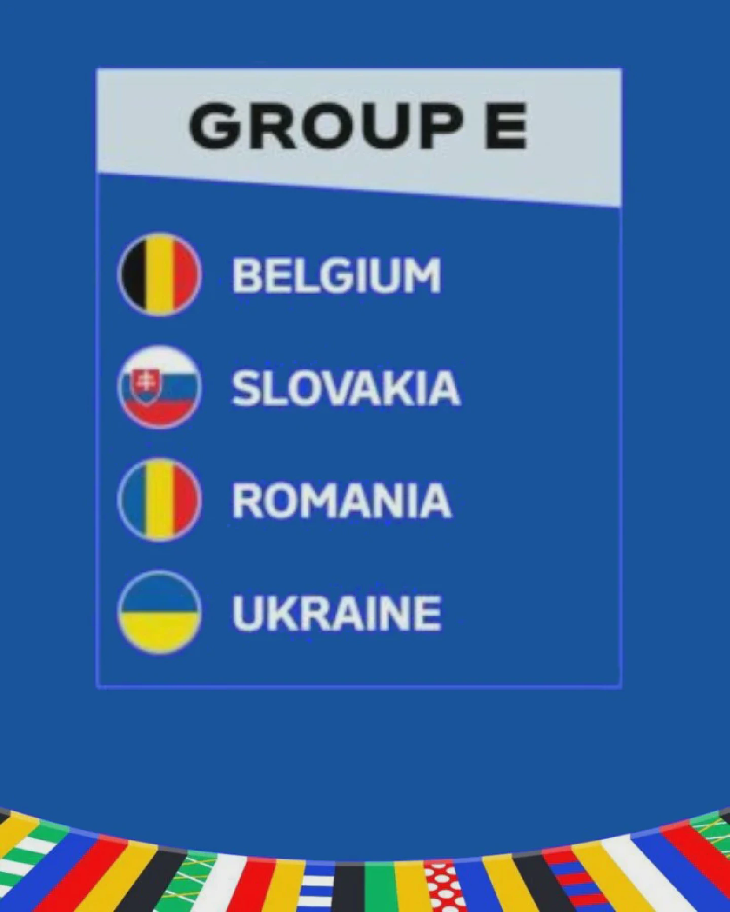ЕВРО 2024 группа Е